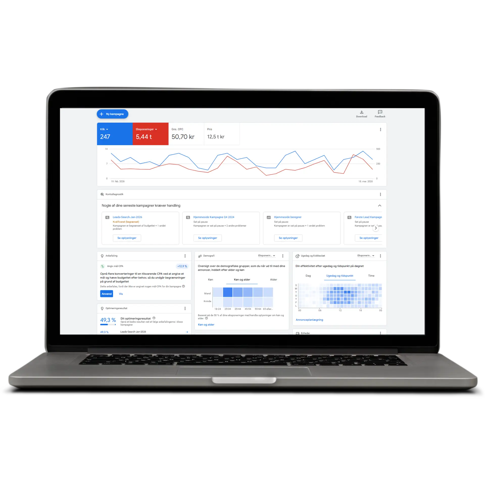 Online annoncering med Google Ads